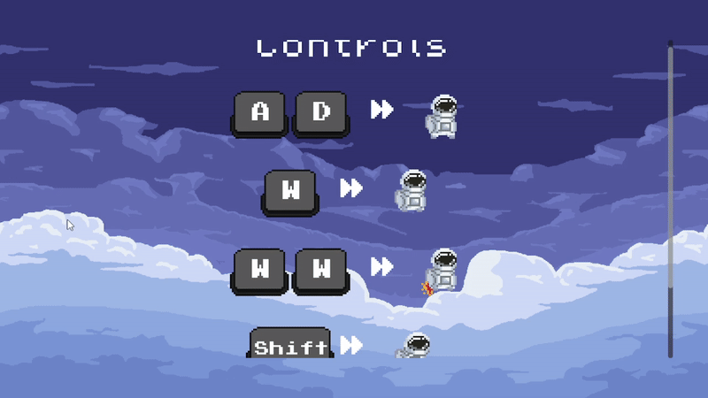 controls